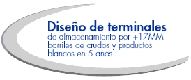 inelectra-petroleo-diseno-terminales