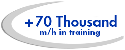 70khh