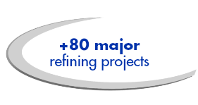 80-refining-projects