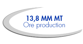 inelectra-13mm-mt