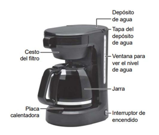 ▷¿Cómo funciona la cafetera? Proceso y consejos de reparación