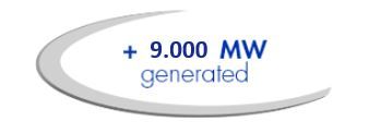 inelectra 9000 MW