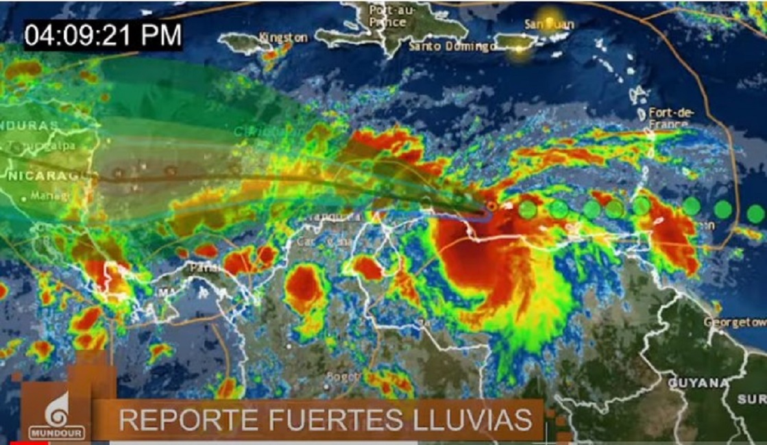 Clima SHA